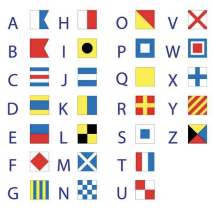 Nautical Alphabet